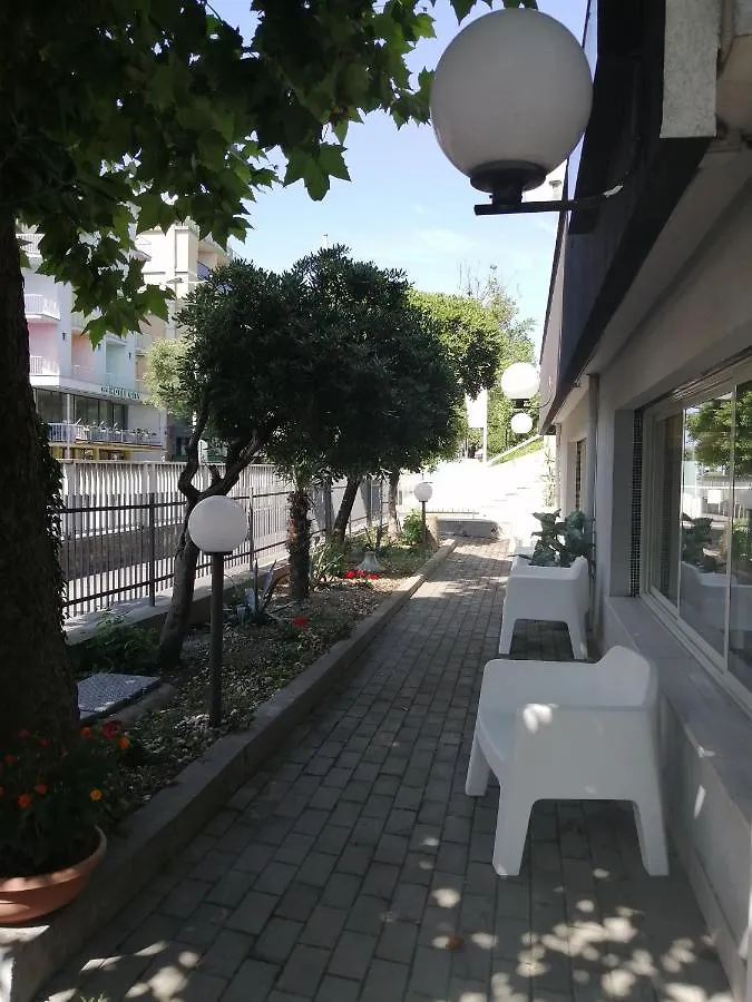 Hotel Brennero Rimini 2*,  Włochy